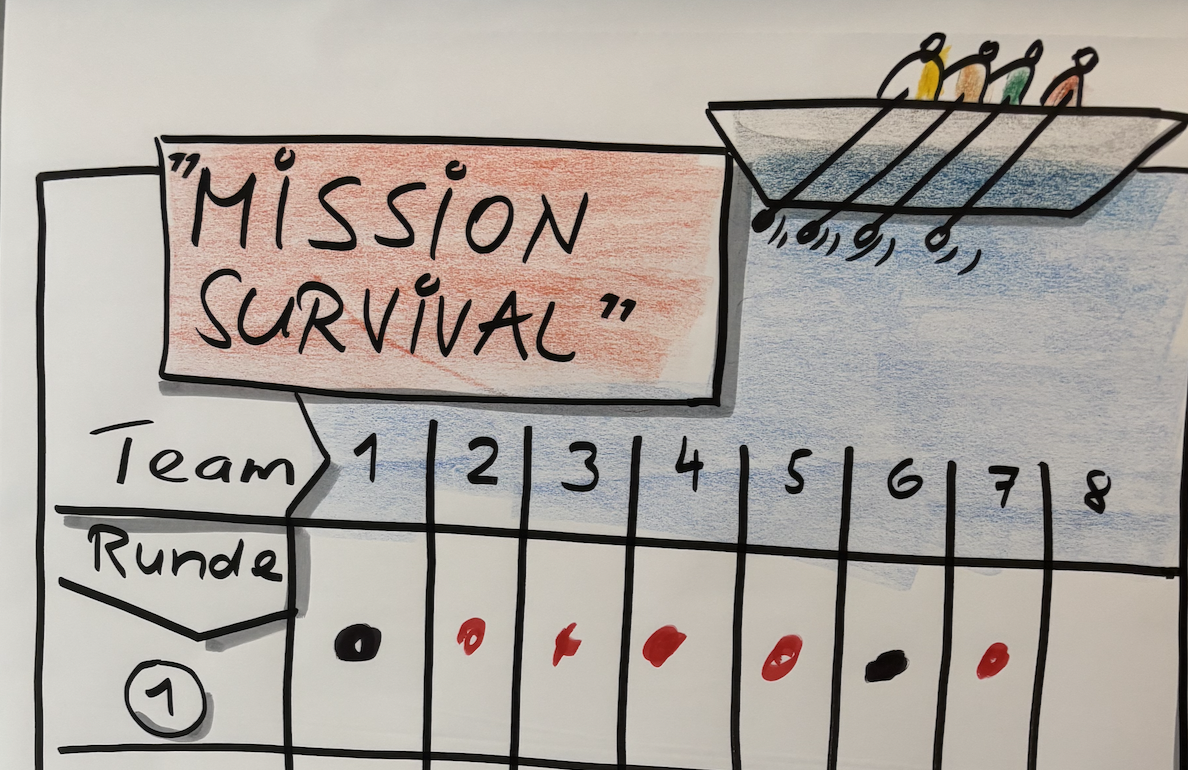 Mission Survival